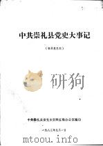 中共崇礼县党史大事记  征求意见稿（1983 PDF版）