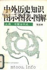 中外历史知识  图示·图表·图解  上  中国古代史（1995 PDF版）
