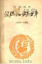 组织机构沿革  1949-1985  行政部分  4     PDF电子版封面    高永祥主编 