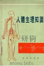 人体生理知识（1981 PDF版）