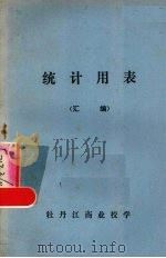 统计用表  汇编   1985  PDF电子版封面    牡丹江商业学校编 