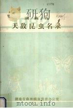 湖南省天敌昆虫名录（1983 PDF版）