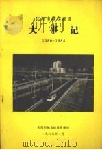 沈阳市城市建设大事记  1386-1985（1987 PDF版）