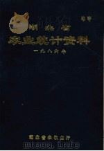 湖北省农村经济统计资料  1986年（ PDF版）