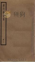 历代职官表  11     PDF电子版封面    （清）永瑢等 
