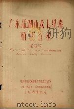 广东鼎湖山及七星岩植物名录（1957 PDF版）