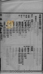 吴县志  卷14-17（ PDF版）