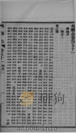 吴县志  卷51-53     PDF电子版封面     