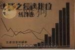 中国之经济地位统计图（1931 PDF版）