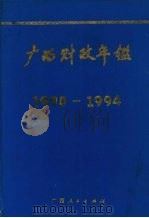 广西财政年鉴  1990-1994（1995 PDF版）
