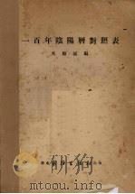 一百年阴阳历对照表   1951  PDF电子版封面    吴顾毓编 