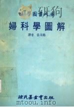 妇科学图解   1985  PDF电子版封面    张美鹤译 