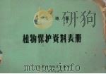 汕头地区植物保护资料表册（1974 PDF版）