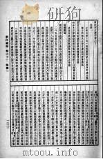 浙江通志  2（ PDF版）