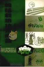 棉花栽培技术问答（1981 PDF版）