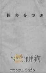 图书分类表   1958  PDF电子版封面    南京航空学院图书馆编 