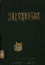 江苏省家畜家禽品种志（1987 PDF版）