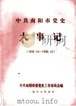中共南阳市党史大事记（1949.10-1985.12）（1987 PDF版）