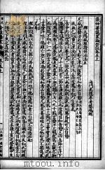 百大名家合注伤寒论  卷5  上中   1924  PDF电子版封面    吴考槃 