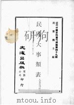 近代中国史料丛刊续编  第49辑  民国大事类表  民国十八年一月至二十二年十一月（1978 PDF版）