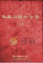 秦皇岛统计年鉴  1993（1994 PDF版）