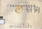 1982广东省各项运动最高纪录（1983.03 PDF版）