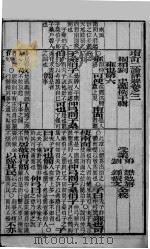 （增订）二论详解  卷2   1898  PDF电子版封面    （清）刘忠辑 