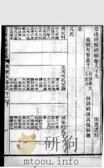 皇清经解续编  卷89-92     PDF电子版封面    王先谦辑 
