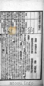 （新订）四书补注备旨  下论  卷3   1900  PDF电子版封面    （明）邓林撰；（清）杜定基增订 