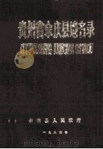 贵州省余庆县地名录   1984  PDF电子版封面    余庆县地名普查办公室编 