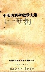 中国内科学教学大纲（1983 PDF版）