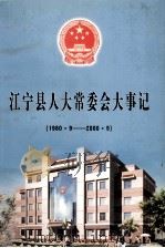 江宁县人大常委会大事记  1980.9-2000.9（ PDF版）