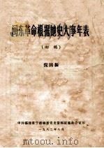 闽东革命根据地史大事年表  初稿   1982  PDF电子版封面    倪国振编 