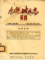 九龙坡区志资料 第1期(总第1期)（1987.10 PDF版）