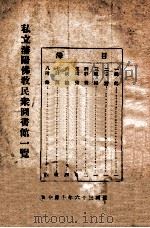 私立沈阳佛教民众图书馆一览   1947  PDF电子版封面     