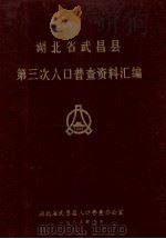 湖北省武昌县第三次人口普查资料汇编（1983 PDF版）