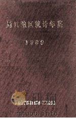周口地区统计年鉴  1989   1990  PDF电子版封面    河南省周口地区统计局编 