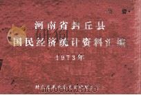 河南省封丘县国民经济统计资料汇编  1973（ PDF版）
