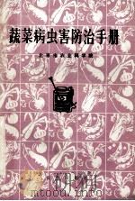 蔬菜病虫害防治手册   1976  PDF电子版封面  16144·1590  北京市农业科学院编 