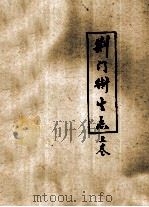 荆门卫生志  公元1728-1986年  上   1989  PDF电子版封面    荆门市卫生局卫生志办公室编 