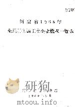 河南省1965年全民所有制工业企业概况一览表   1966  PDF电子版封面    河南省统计局编 