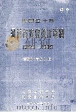 建国三十年河南省农业统计资料  1949-1979  第4册  商丘地区（1981 PDF版）