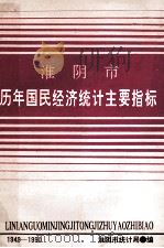 淮阴市历年国民经济统计主要指标1949-1990（1991 PDF版）