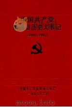 中国共产党清镇县历史大事记  1949-1992（1997 PDF版）