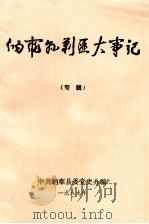 纳雍县剿匪大事记  专辑（1988 PDF版）