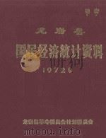 龙岩县国民经济统计资料  1972（1976 PDF版）