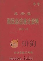 龙岩县国民经济统计资料  1980（1982 PDF版）
