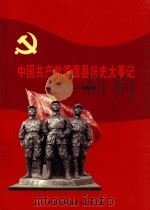 中国共产党湄潭县历史大事记  1933-2004（ PDF版）