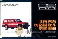 北京吉普切诺基汽车结构图册   1994  PDF电子版封面  7111039858  北京吉普汽车有限公司编 