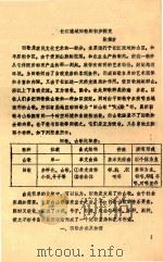 长江流域田歌的初步探究   1988  PDF电子版封面    张佩吉著 
